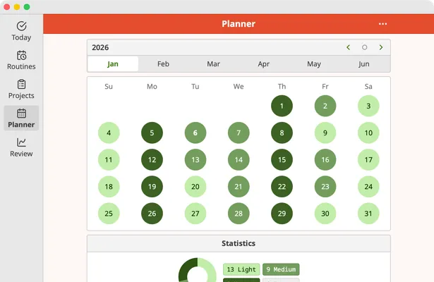 Screenshot of Homemaking App planner page on macOS