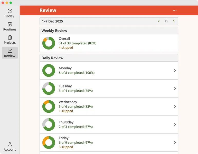 Screenshot of Homemaking App review page on macOS